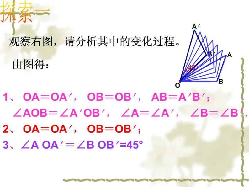 10.3.2旋转的特征课件PPT05