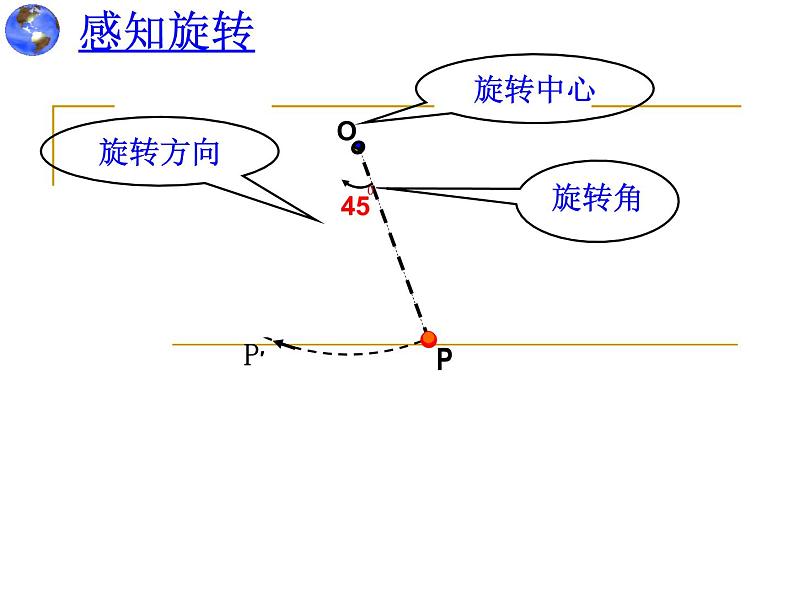 10.3.1 图形的旋转课件06