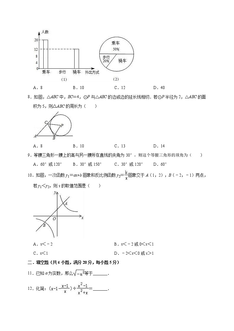 2022年安徽省合肥市包河区中考数学一模试卷（含答案解析）第2页