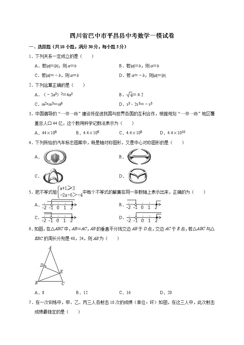 2022年四川省巴中市平昌县中考数学一模试卷（含答案解析）01