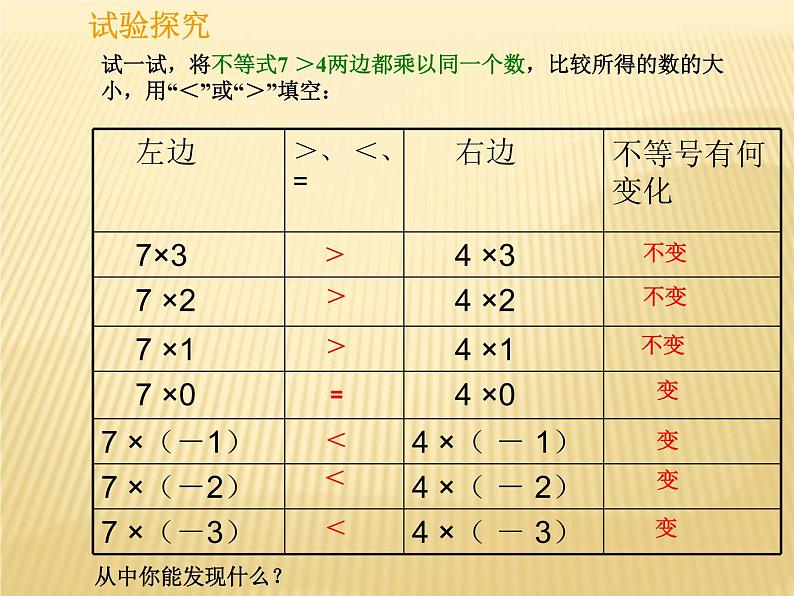 不等式的简单变形课件PPT第7页