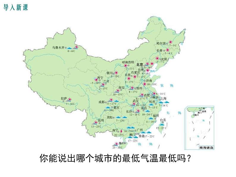 人教版数学七年级上册《1.2有理数》课件+教案+学案+同步练习（15份打包）03