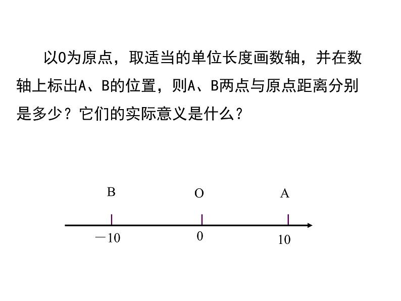 人教版数学七年级上册《1.2有理数》课件+教案+学案+同步练习（15份打包）05