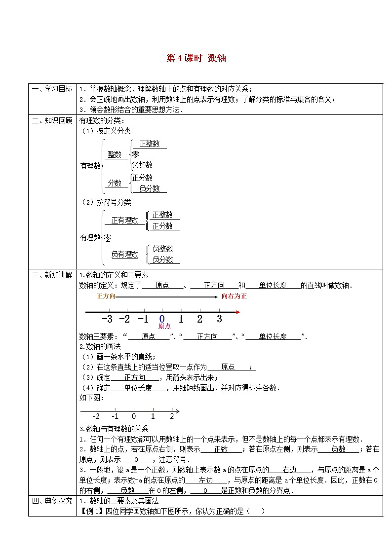 人教版数学七年级上册《1.2有理数》课件+教案+学案+同步练习（15份打包）01