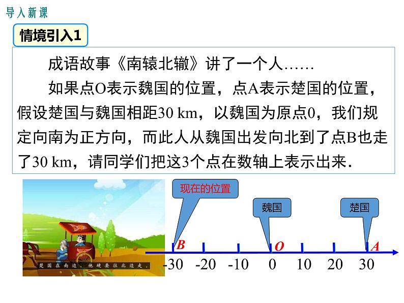 人教版数学七年级上册《1.2有理数》课件+教案+学案+同步练习（15份打包）03