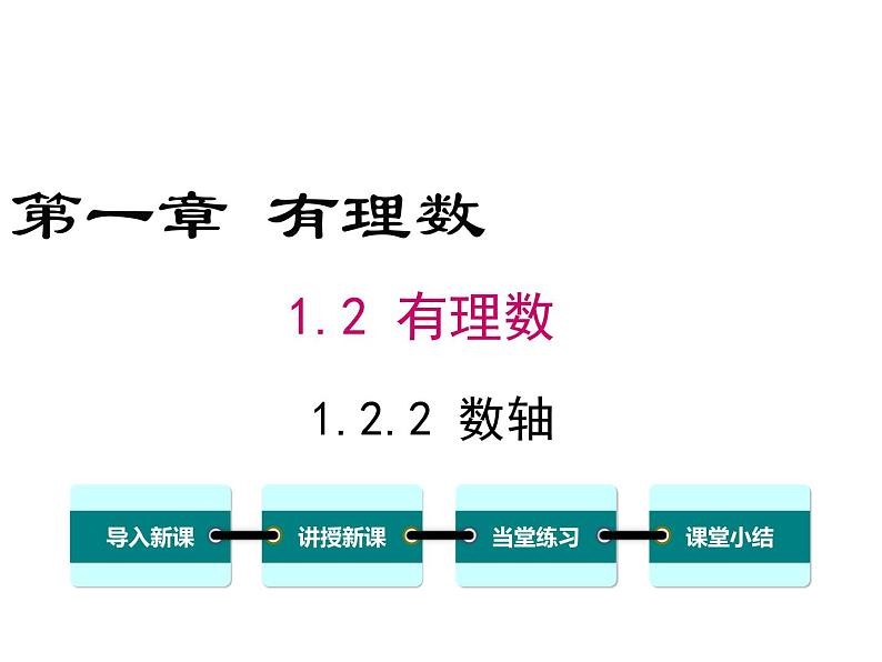 人教版数学七年级上册《1.2有理数》课件+教案+学案+同步练习（15份打包）01