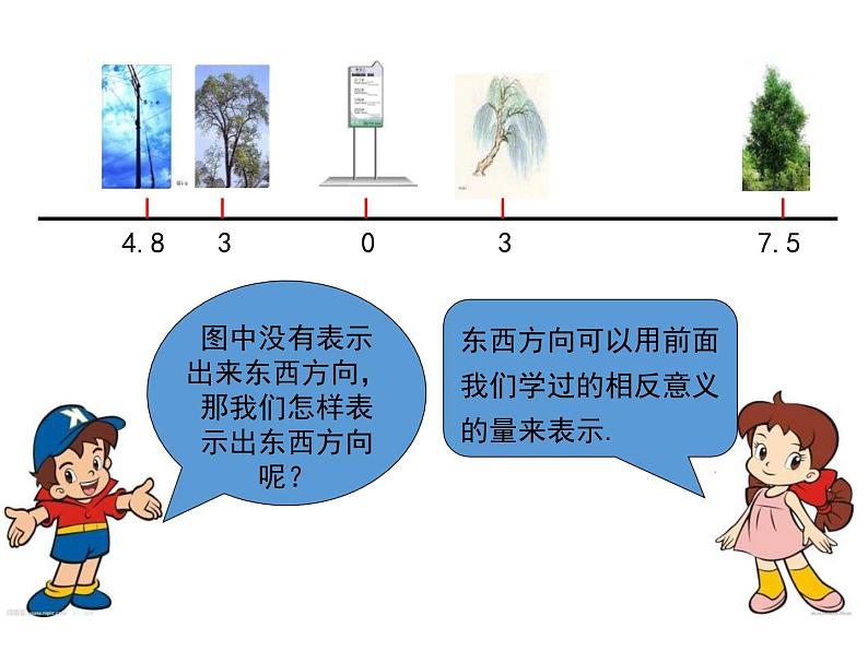 人教版数学七年级上册《1.2有理数》课件+教案+学案+同步练习（15份打包）04