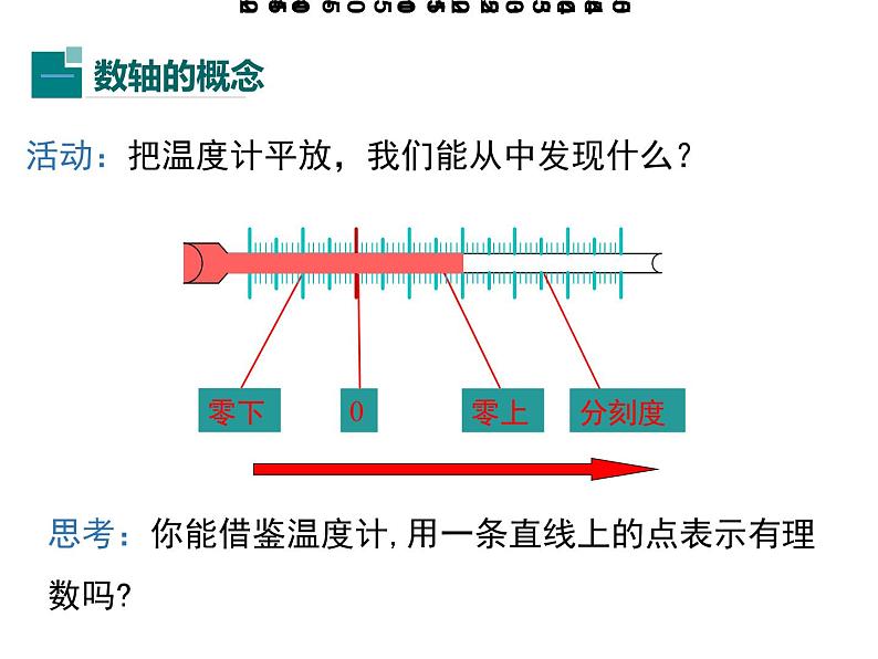 人教版数学七年级上册《1.2有理数》课件+教案+学案+同步练习（15份打包）07