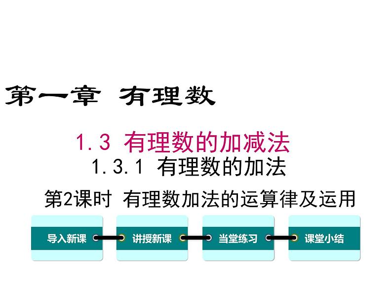 人教版数学七年级上册《1.3.1.2有理数加法的运算律及运用》ppt课件第1页