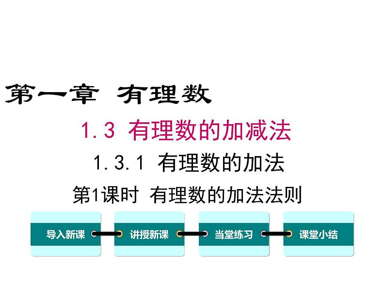 人教版数学七年级上册《1.3.1.1有理数的加法法则》ppt课件第1页