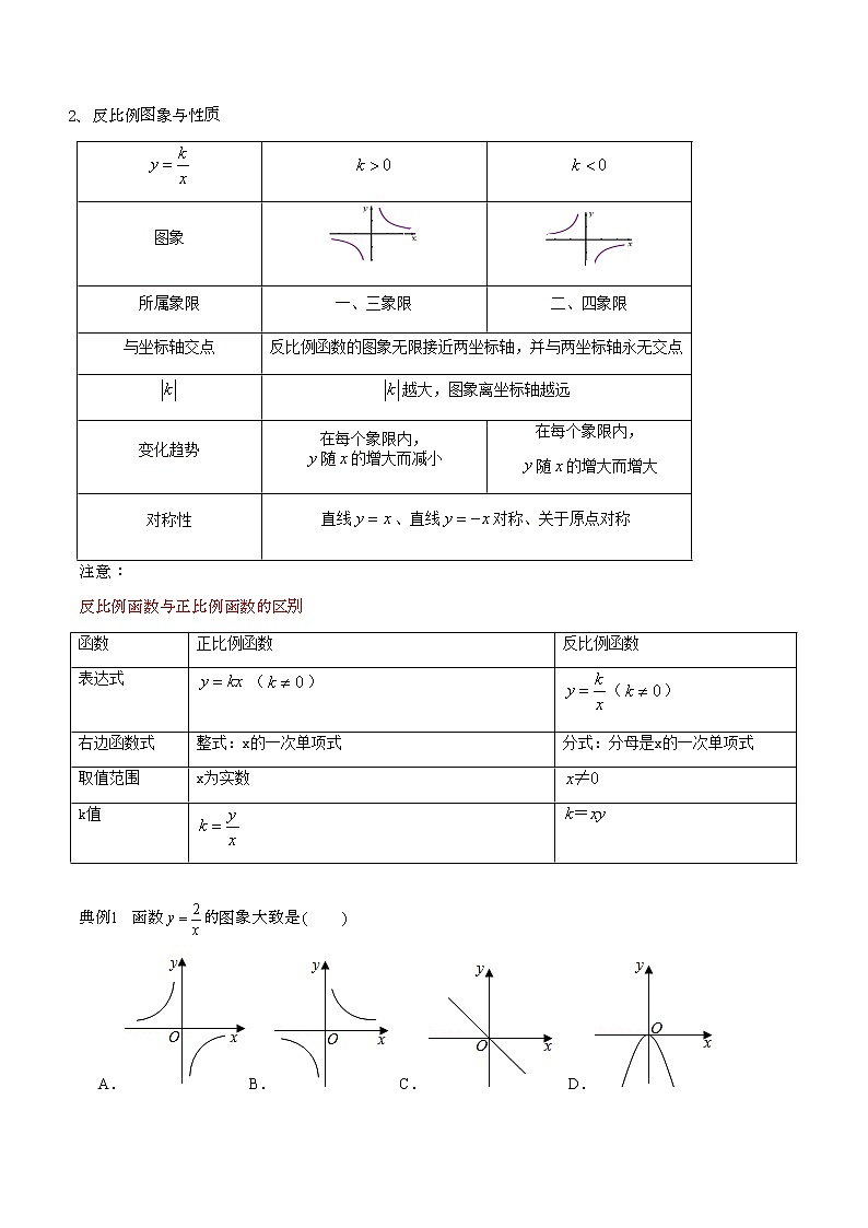 苏科版八年级下册【11.2反比例函数图象性质综合】学案02