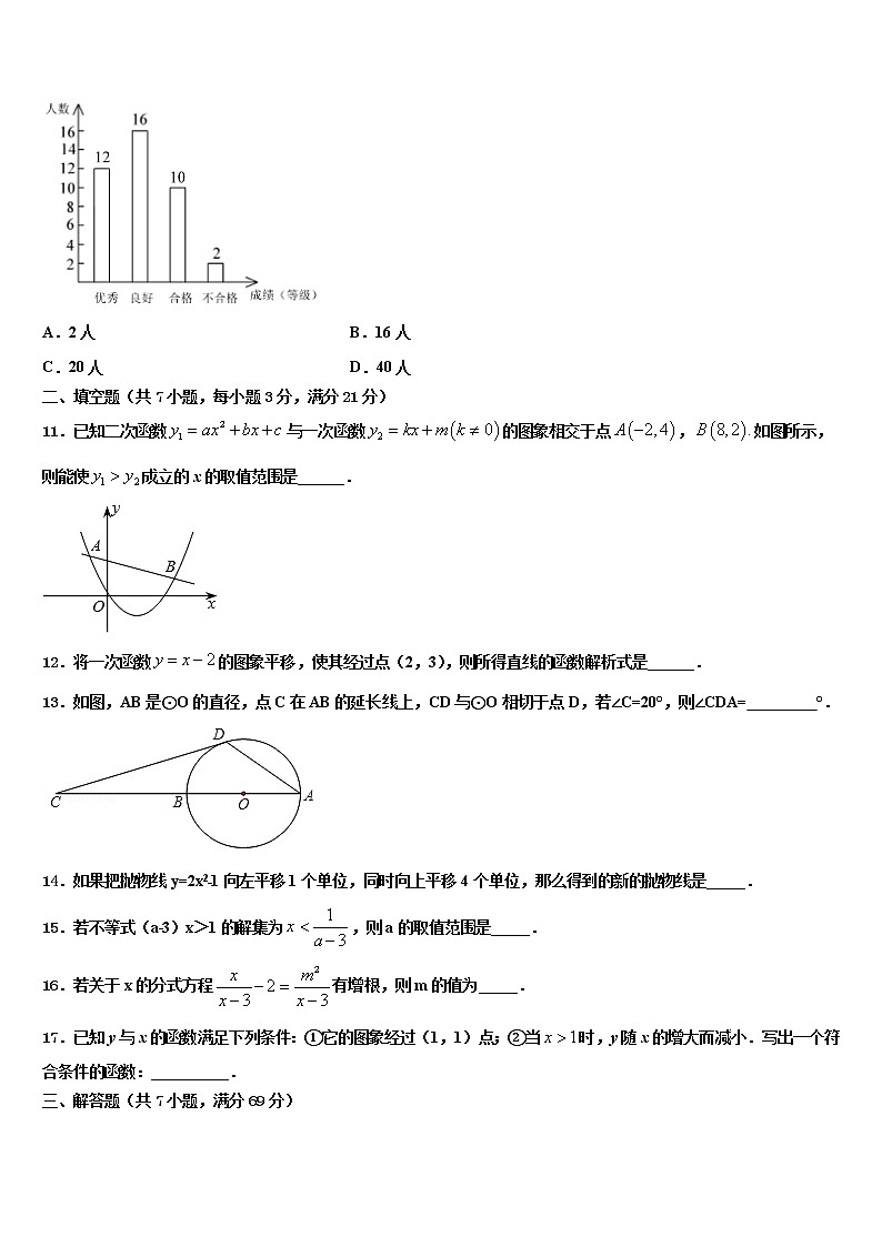 江苏省苏州市工业园区斜塘校2021-2022学年中考数学四模试卷含解析03