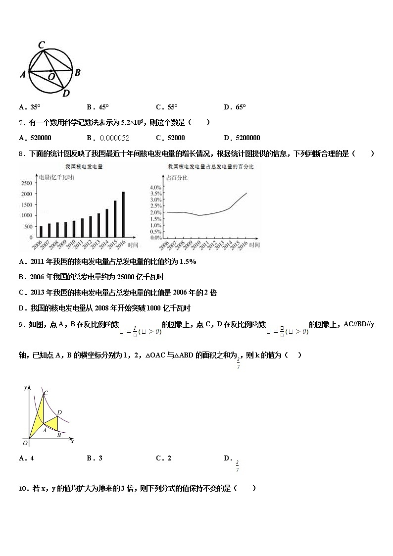 江苏省盐城市东台市第四联盟重点中学2021-2022学年毕业升学考试模拟卷数学卷含解析第2页