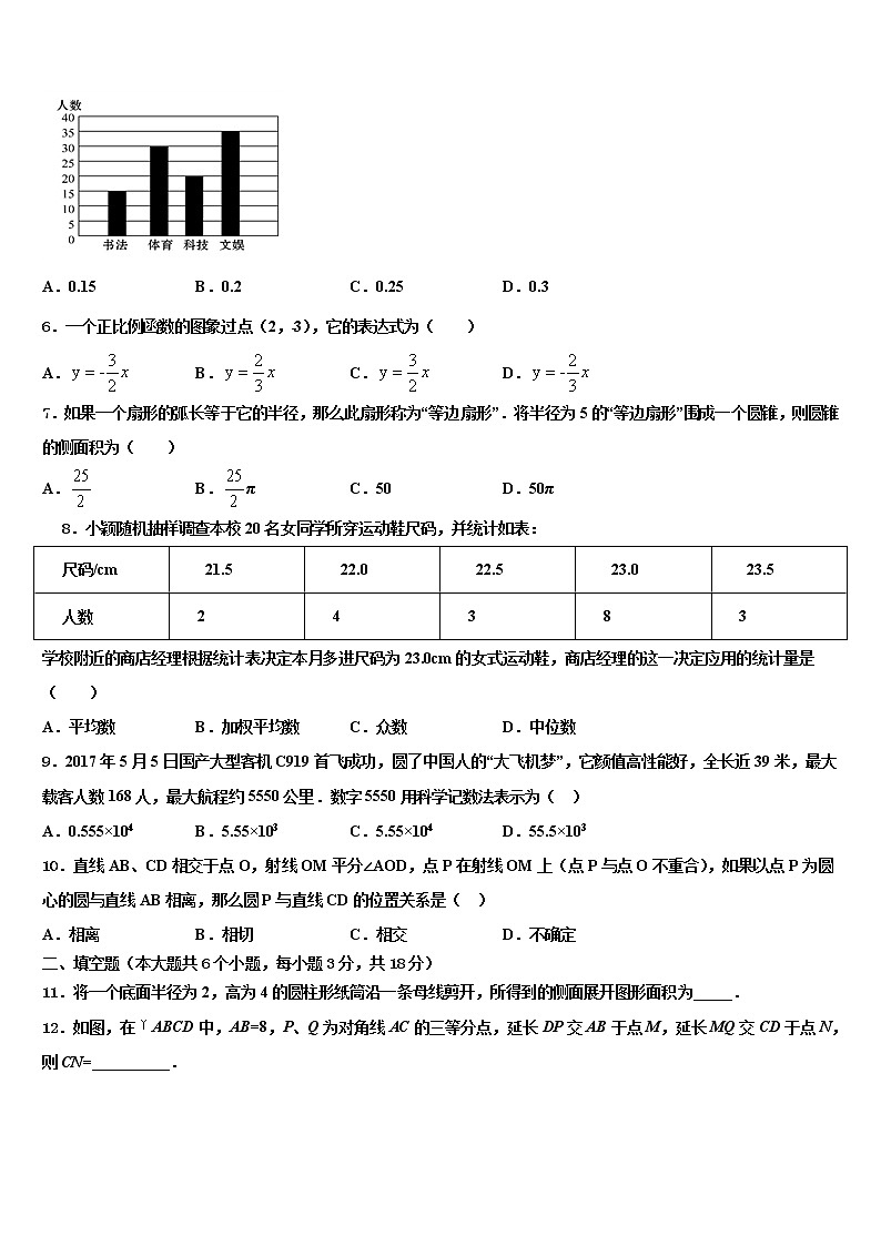 江苏省泰州市泰兴市黄桥初级中学2022年中考猜题数学试卷含解析第2页
