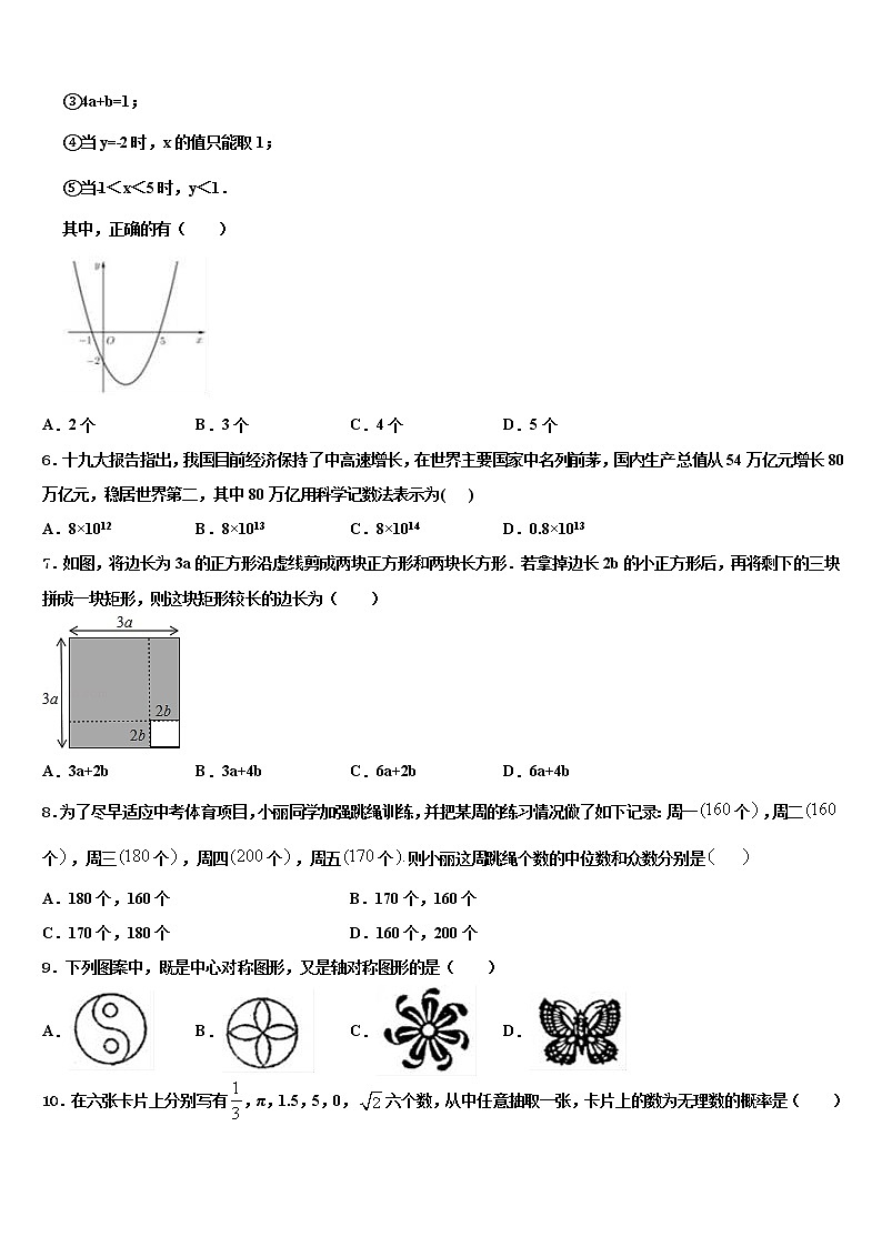 江西省鹰潭市贵溪市第二中学2021-2022学年初中数学毕业考试模拟冲刺卷含解析第2页