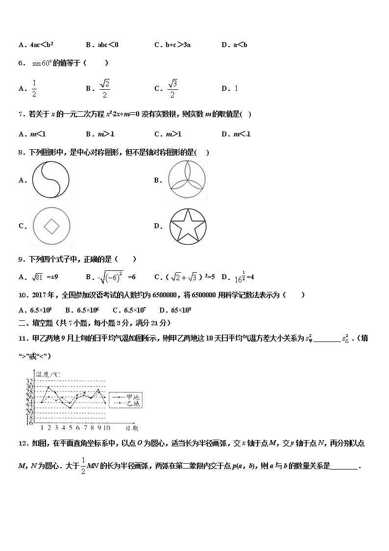 江苏省宜兴市树人中学2022年中考数学最后冲刺模拟试卷含解析第2页