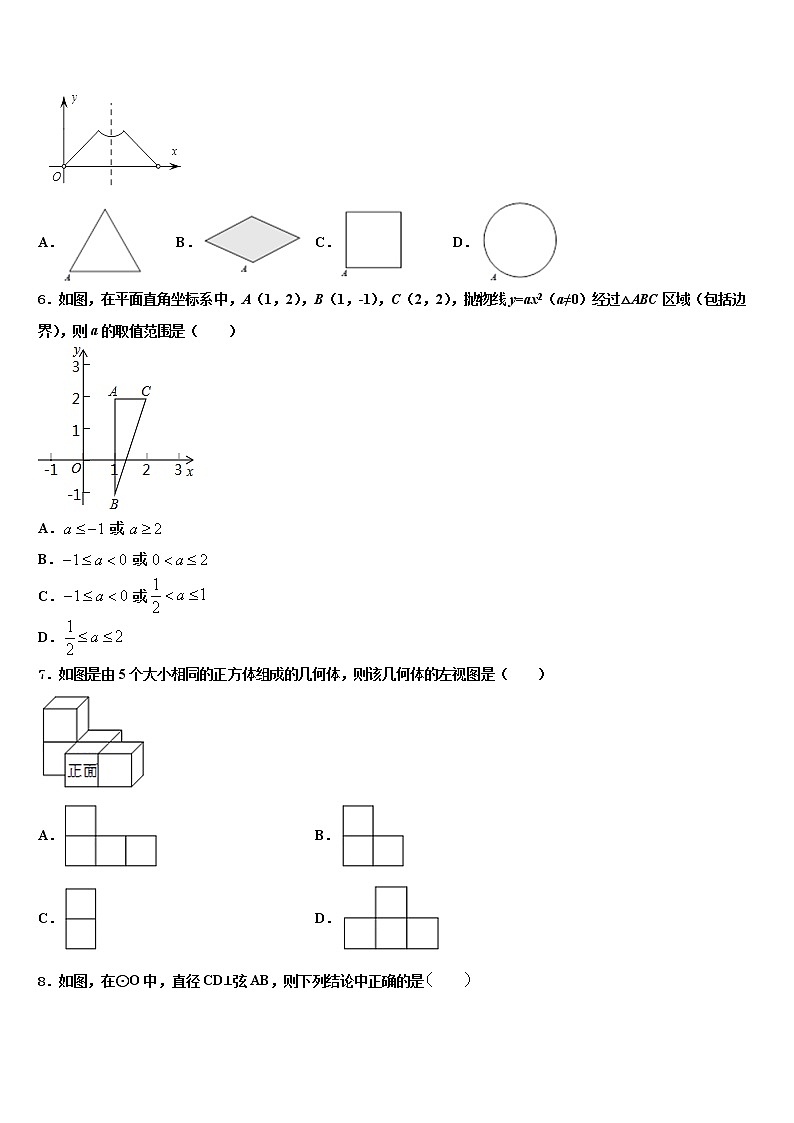 江苏沭阳如东实验学校2022年毕业升学考试模拟卷数学卷含解析第2页