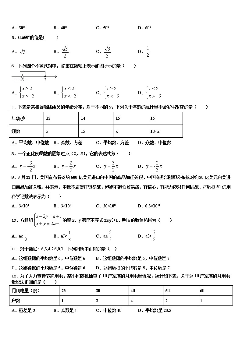 江苏省扬州市武坚中学2022年中考数学押题卷含解析第2页