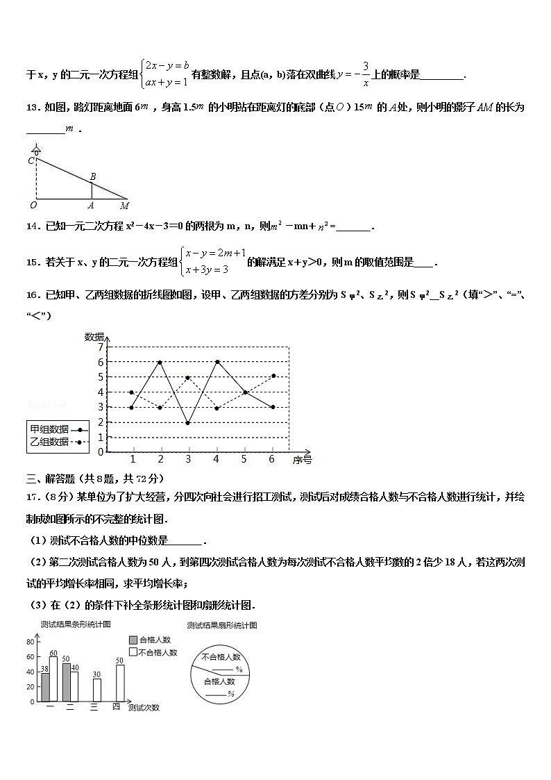 日照市2022年中考五模数学试题含解析第3页