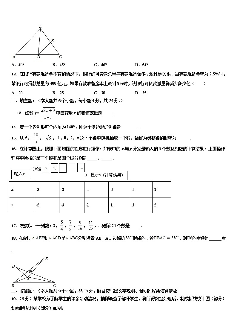 山东省东营市东营区胜利一中学2021-2022学年中考数学模拟预测题含解析03