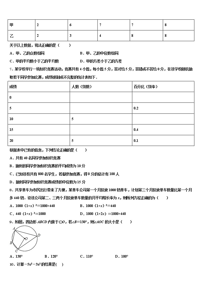 内蒙古自治区通辽市霍林郭勒市重点达标名校2022年中考三模数学试题含解析第2页