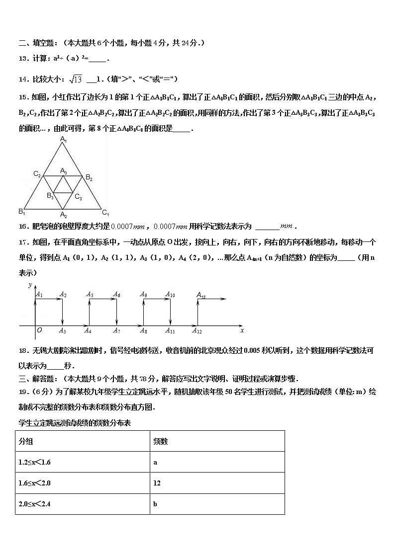 内蒙古伊金霍洛旗重点中学2021-2022学年中考数学对点突破模拟试卷含解析第3页