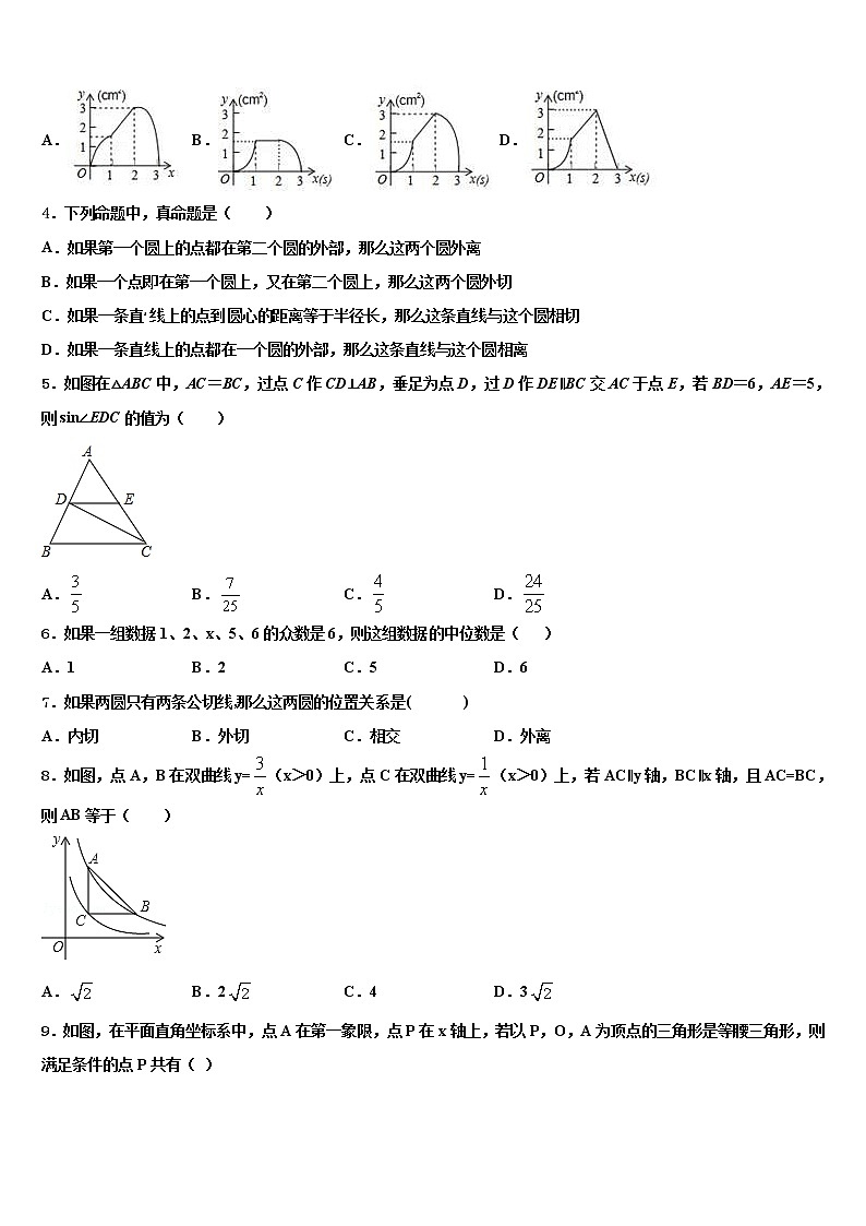 山东济南市历下区2022年中考数学四模试卷含解析第2页