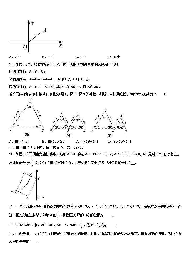 山东济南市历下区2022年中考数学四模试卷含解析第3页