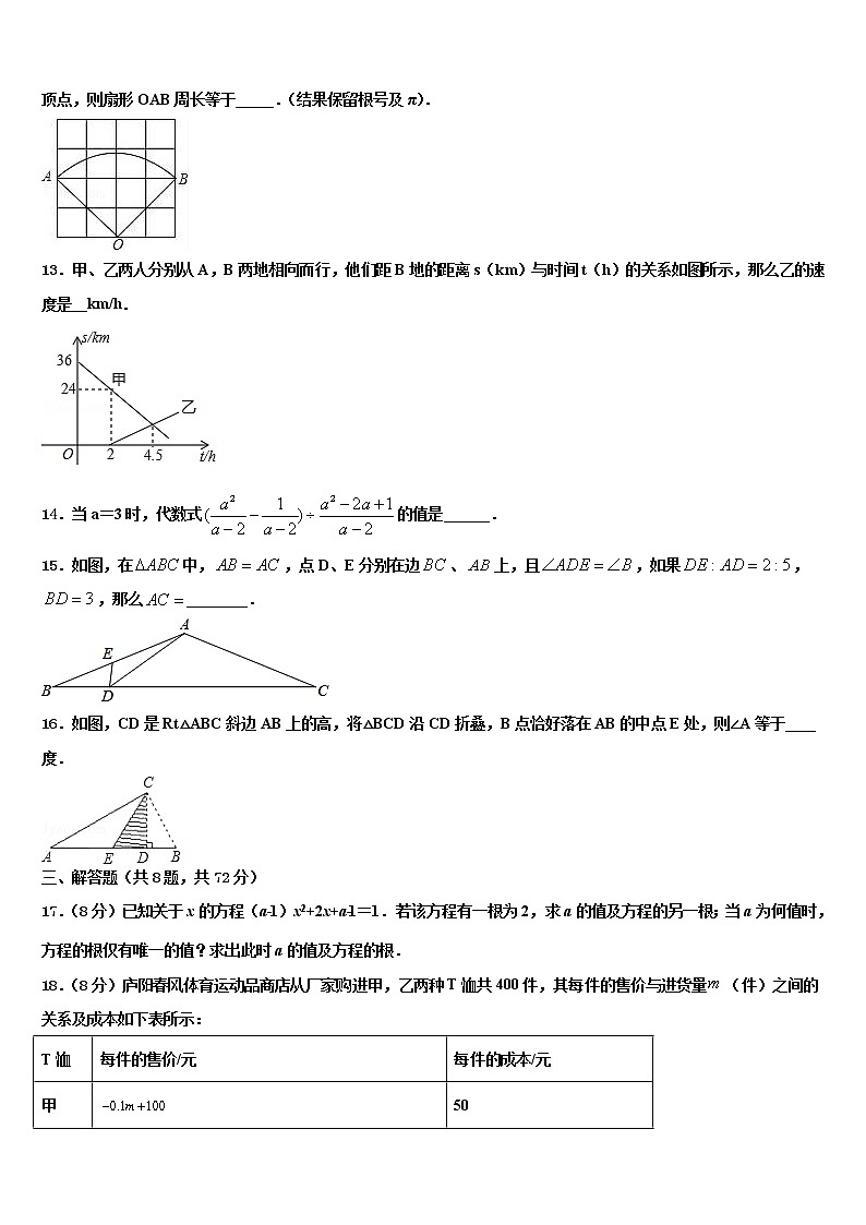 山东省莱芜市达标名校2021-2022学年中考数学考前最后一卷含解析第3页
