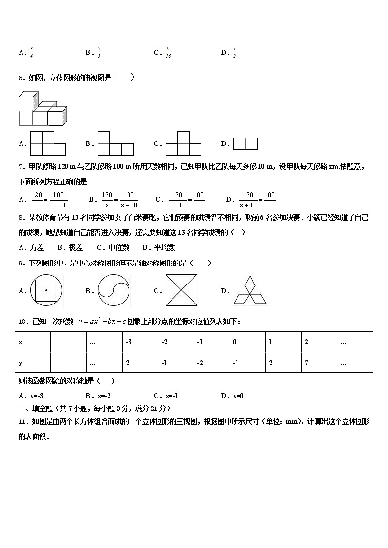山东省潍坊市寒亭区2021-2022学年中考冲刺卷数学试题含解析第2页