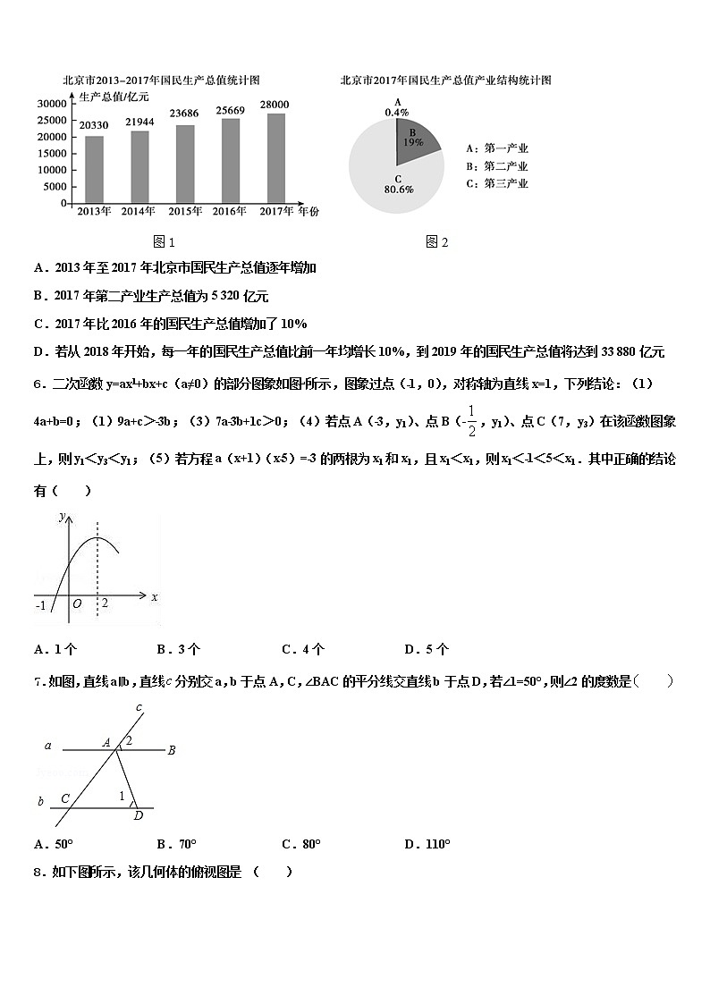 山东省枣庄市峄州2021-2022学年中考数学适应性模拟试题含解析第2页
