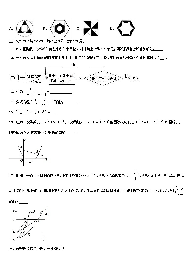 山东省青岛市崂山区重点中学2021-2022学年中考数学猜题卷含解析第3页
