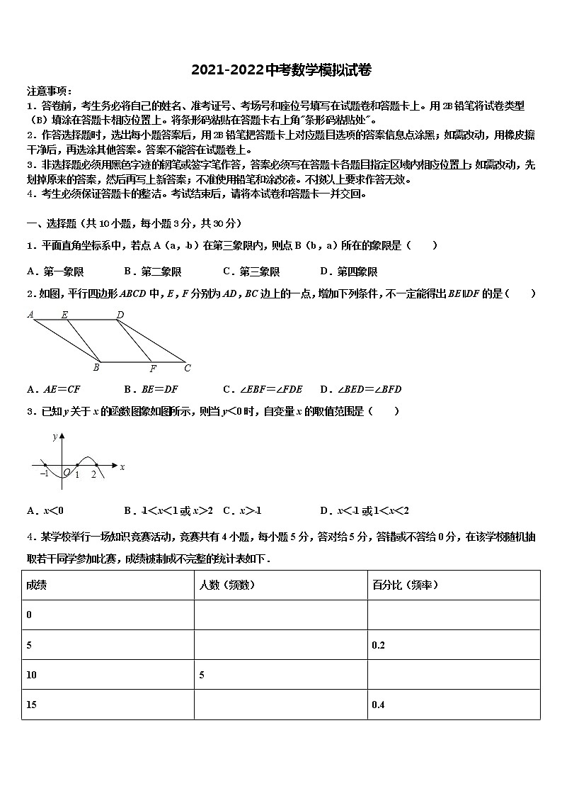 山东省临沂市临沂市蒙阴县达标名校2021-2022学年中考数学最后一模试卷含解析第1页
