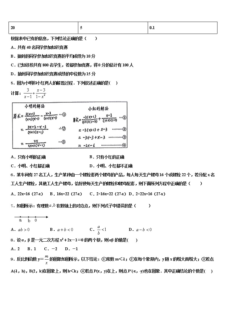 山东省临沂市临沂市蒙阴县达标名校2021-2022学年中考数学最后一模试卷含解析第2页