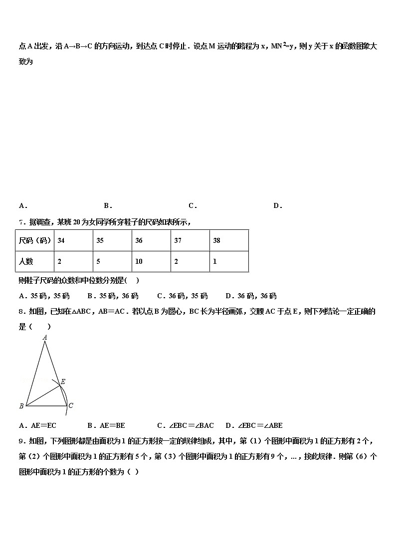 山东省枣庄市峄城区第二十八中学2022年中考数学最后冲刺浓缩精华卷含解析第2页
