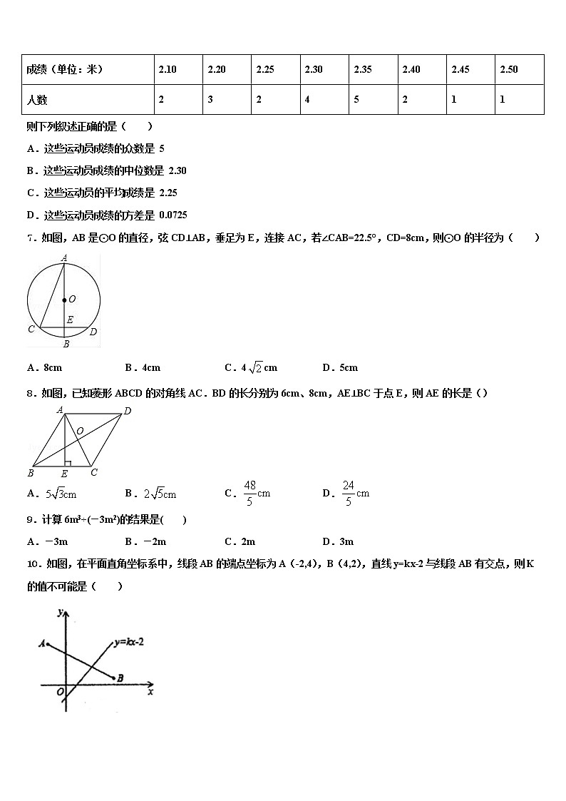 山东省济南槐荫区五校联考2022年中考数学考前最后一卷含解析第2页