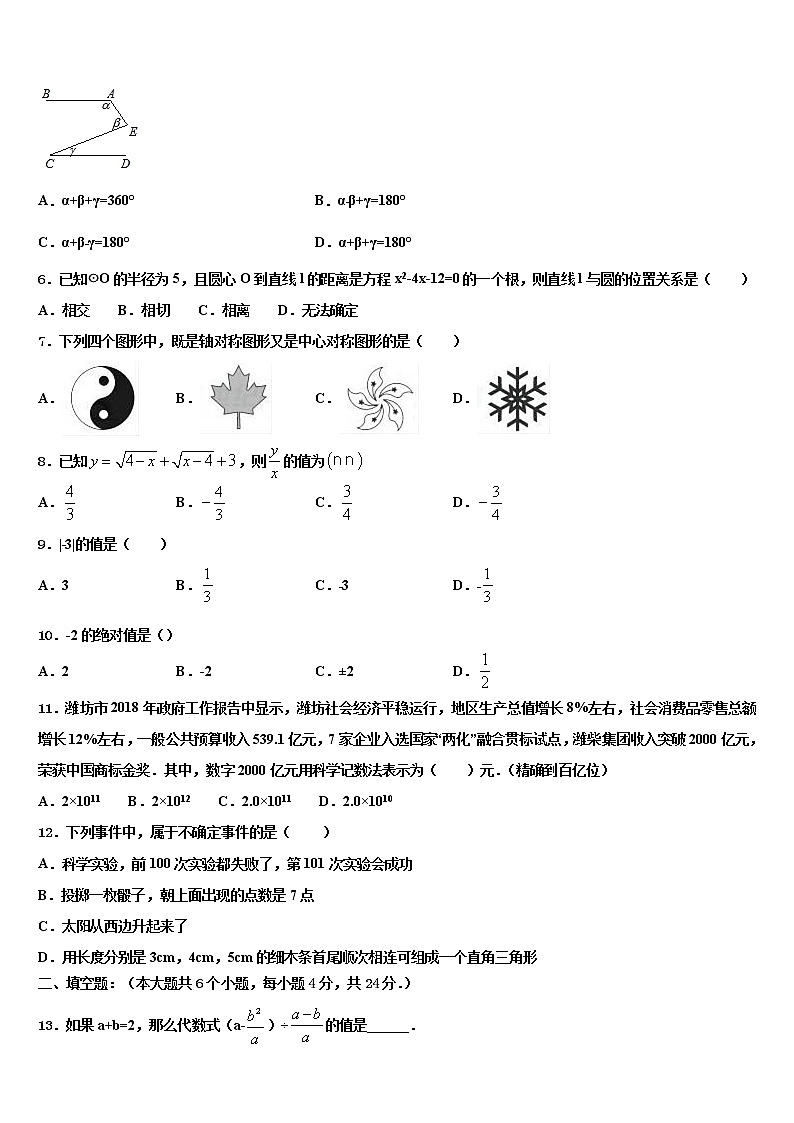 山东省曲阜市田家炳中学2022年中考押题数学预测卷含解析02