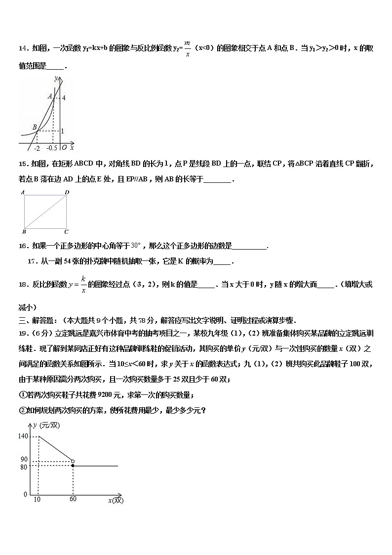 山东省曲阜市田家炳中学2022年中考押题数学预测卷含解析03