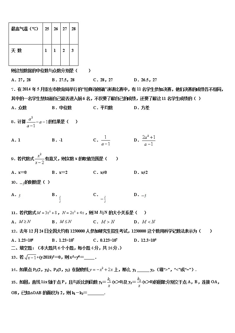 南昌市初中教育集团2022年中考二模数学试题含解析第2页
