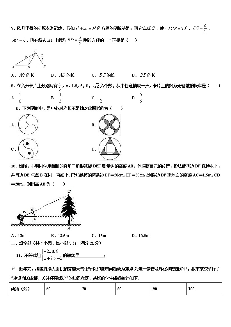 山东省德州市庆云县重点中学2022年中考数学押题试卷含解析第2页