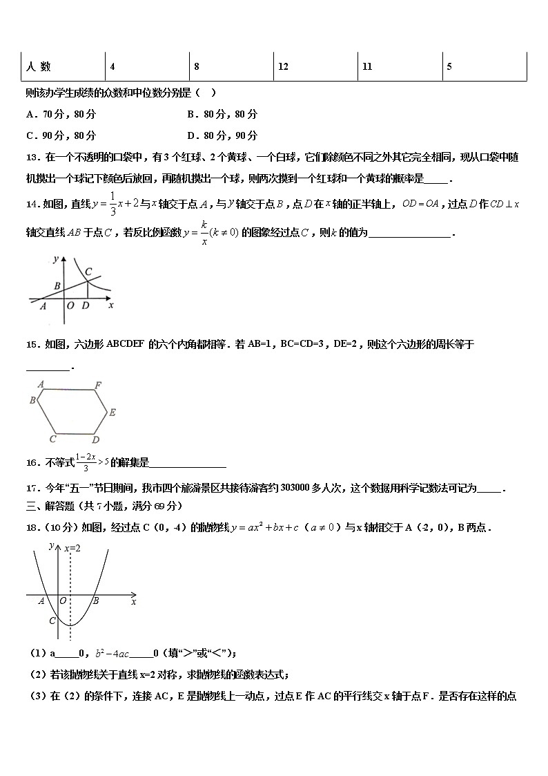 山东省德州市庆云县重点中学2022年中考数学押题试卷含解析第3页