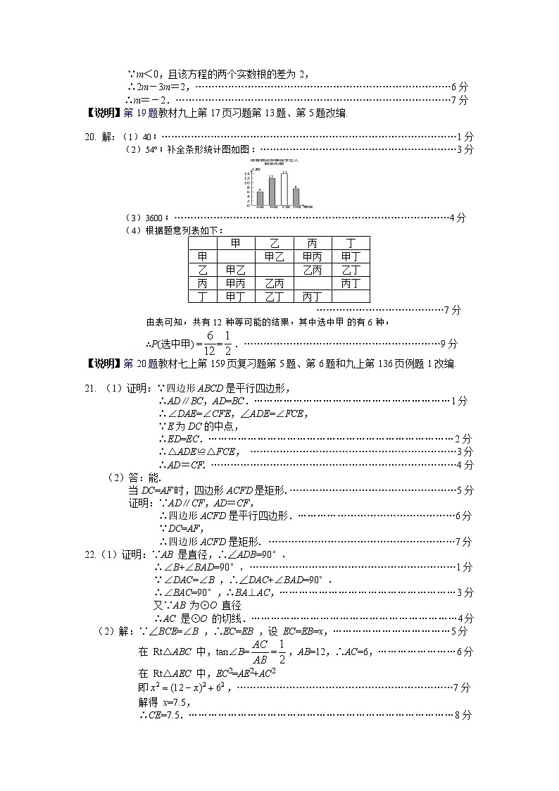 十堰市2022年毕业生适应性训练答案第2页
