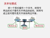 6.2.1等式的性质与方程的简单变形（1）课件PPT
