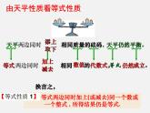 6.2.1等式的性质与方程的简单变形（1）课件PPT
