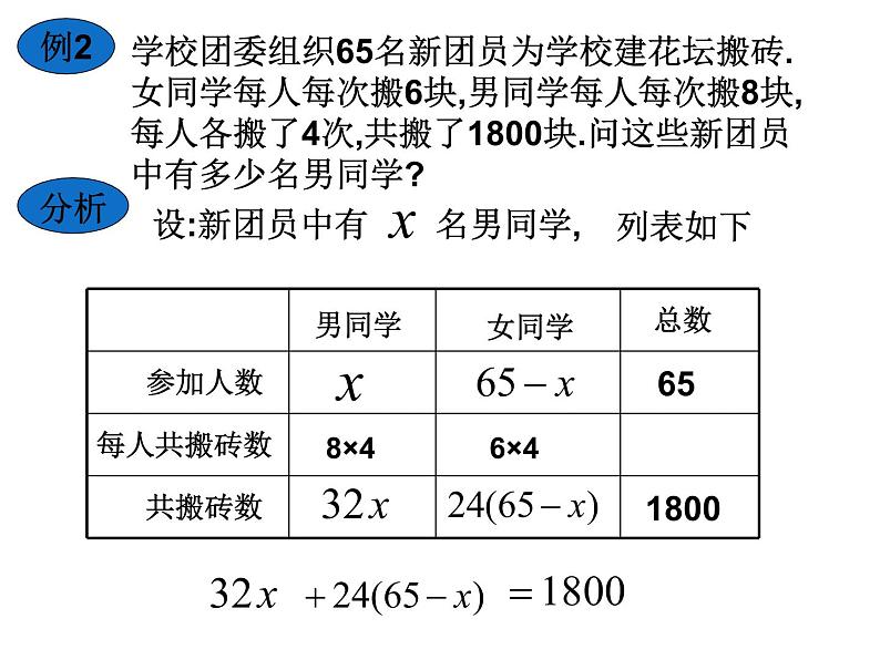 6.2.2解一元一次方程——实际问题（3）课件PPT第7页