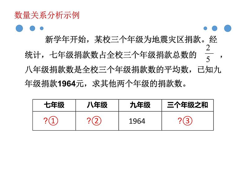 6.3.2实践与探索课件PPT06