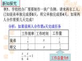 6.3实践与探索（工程类应用问题）课件PPT