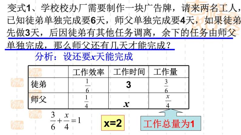 6.3实践与探索（工程类应用问题）课件PPT07