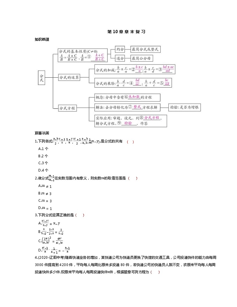 苏教版初二数学下册 第10章 分式 章 末 复 习（含答案解析）练习题第1页