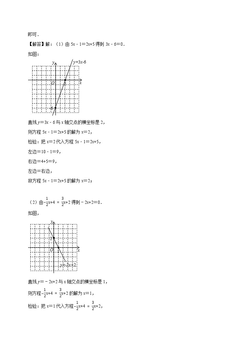 专题06 一次函数与一元一次方程（基础）（老师版）第2页